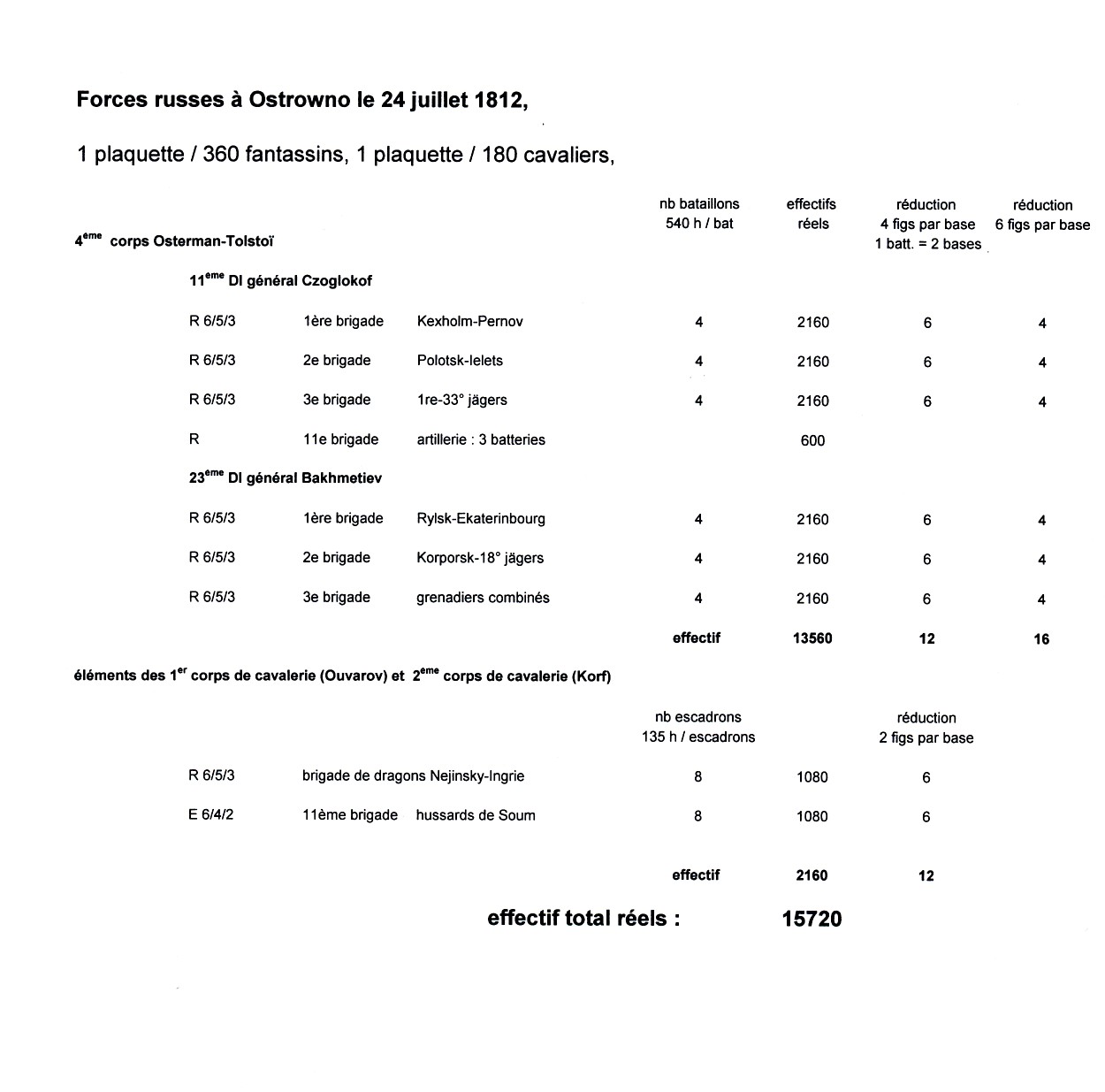 version fraîche.jpg